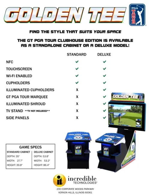 Golden Tee PGA TOUR Home Edition – Standard - Image 5