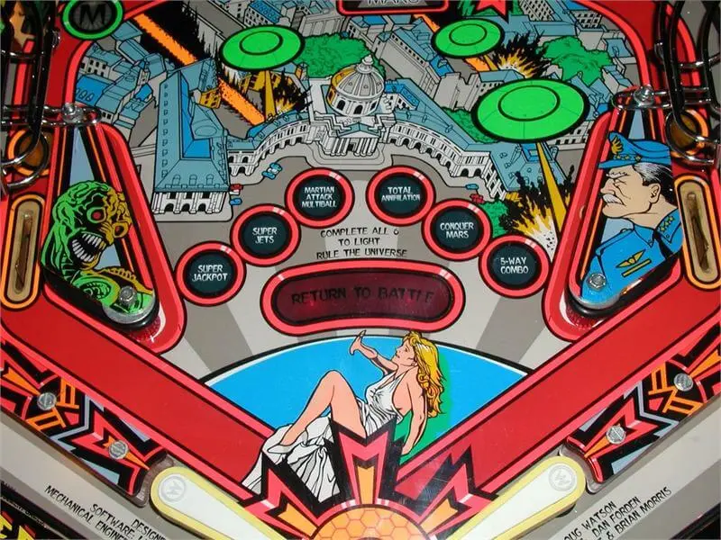 Attack From Mars Pinball Machine by Bally - Image 4